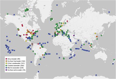 Salinity Drives Functional and Taxonomic Diversities in Global Water Metagenomes